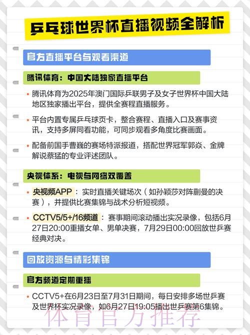 如何选择最佳世界杯直播入口地址