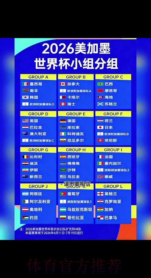2026世界杯赛程最新消息及赛事安排详情